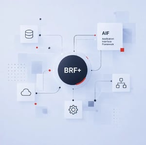 BRF+ spielt mit anderen SAP Tools zusammen