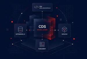 CDS ist die gemeinsame Modellierungssprache