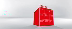 3D-Würfel CORBOX mit den IT-Service-Bereichen: Cloud Services, SAP Services, Application & Data Management, Network Services, Security Services, Communication & Collaboration, Workplace Services, Compliance Services und Service Desk