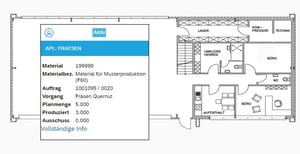 Screenshot des SAP Factory Monitor-Tools mit detailliertem Arbeitsplatzgrundriß und Informationspanel, das Produktionsdaten und Materialinformationen anzeigt.